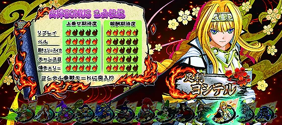 上乗せ性能：ヨシテル