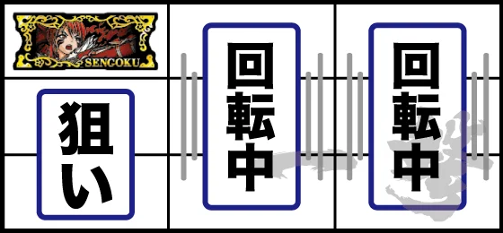 打ち方(1)
