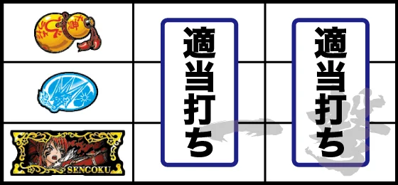 打ち方(3)