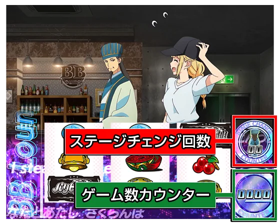 リール右側のインターフェース