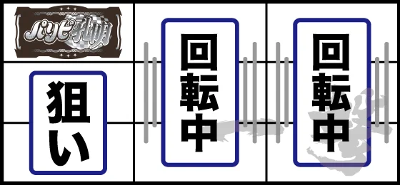 打ち方(1)