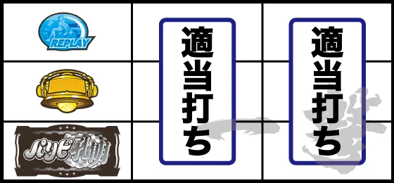 打ち方(3)