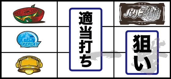 打ち方(2)