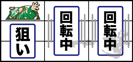 孔明図柄狙い