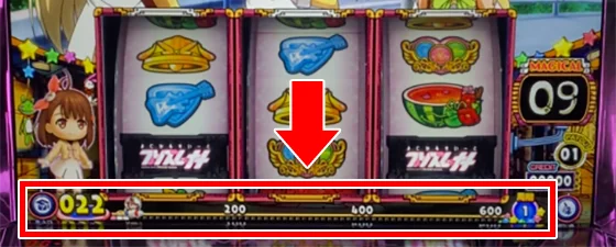 ポイント表示箇所