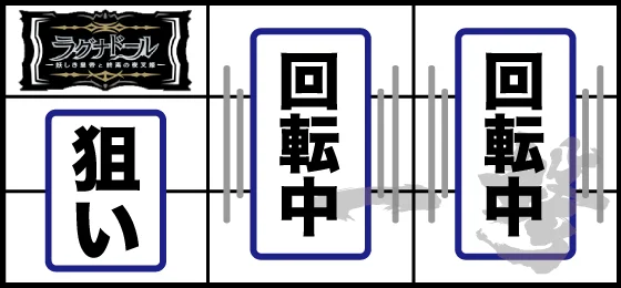 打ち方(1)