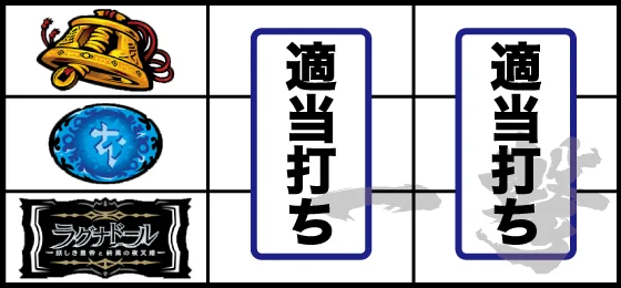 打ち方(3)