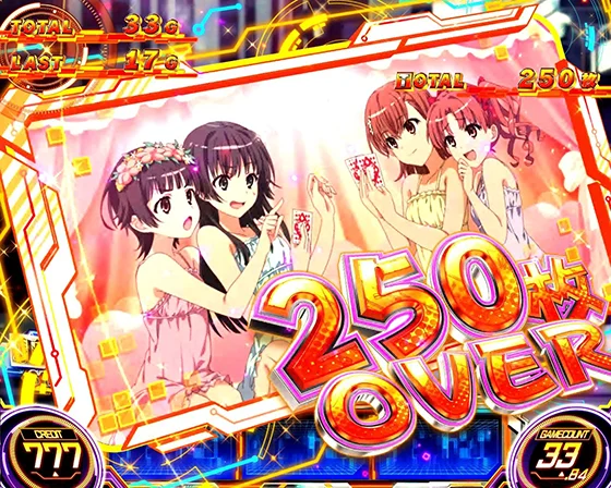 美琴＆黒子＆初春＆佐天