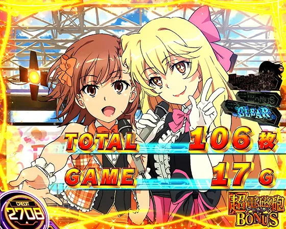 御坂美琴＆食蜂操祈