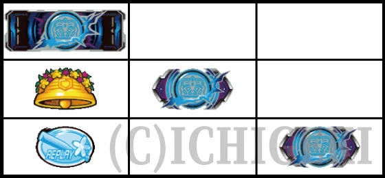 超電磁砲コイン