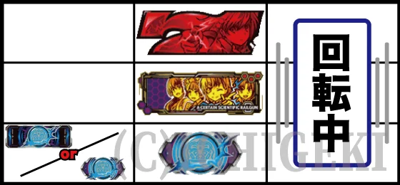 順押し時中リール：紫BAR/赤7/コイン停止