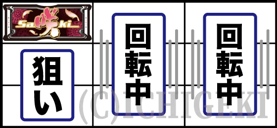 咲（スマスロ）の打ち方(1)