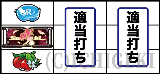 咲（スマスロ）の打ち方(3)