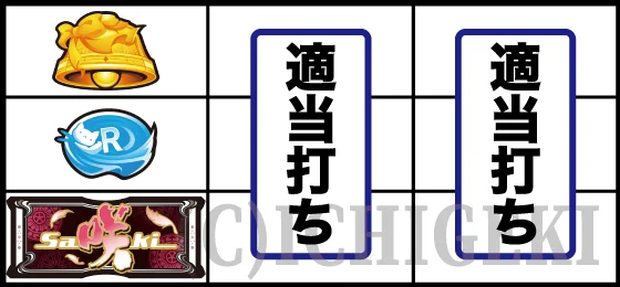 咲（スマスロ）の打ち方(4)