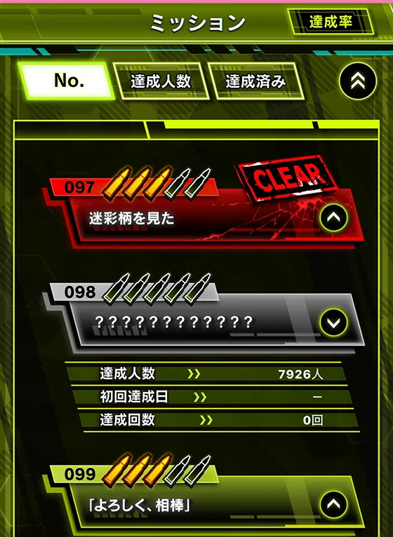 ダイトモミッションNo.98