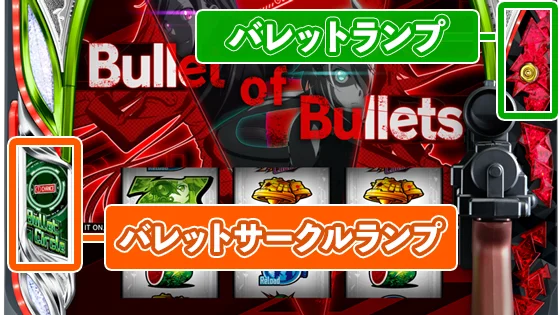 筐体ランプの説明