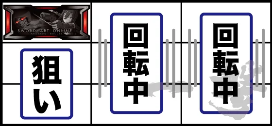 打ち方(1)