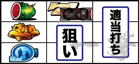 打ち方(2)