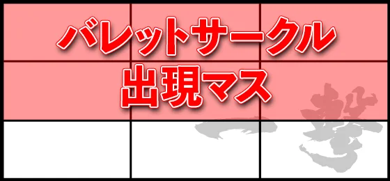 バレットサークルが出現するマスについて解説している画面