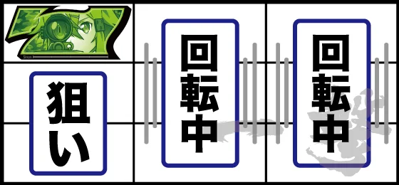 緑7狙いの打ち方(1)