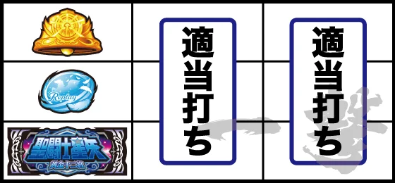 打ち方(3)
