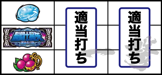 打ち方(4)