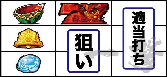 打ち方(2)