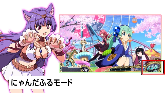 にゃんだふるモード