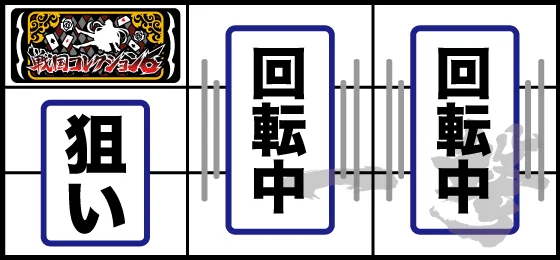 打ち方(1)