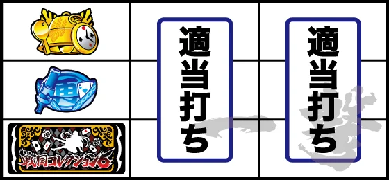 打ち方(3)