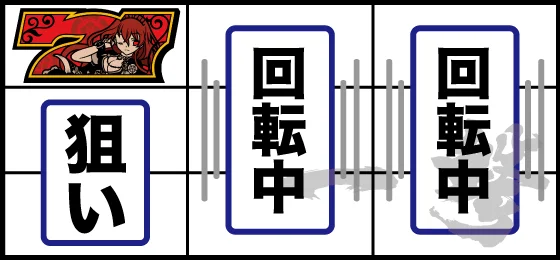 打ち方(5)