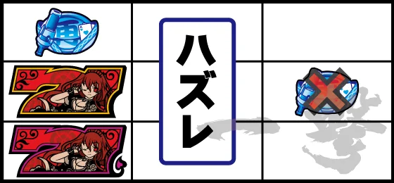 赤7狙い時の強チェリー