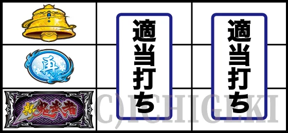 スマスロ 新鬼武者3のBAR停止時の打ち方