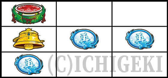 スマスロ 新鬼武者3の押し順弱チャンス目の停止型②