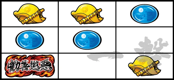 強チャンス目（1）