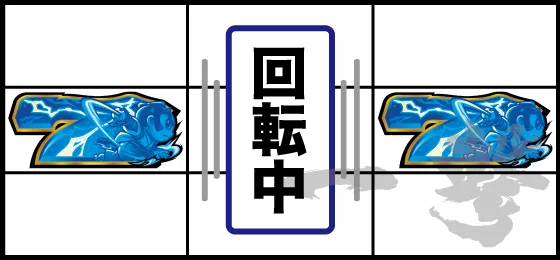 青7ハサミ打ち時