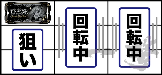 打ち方(1)