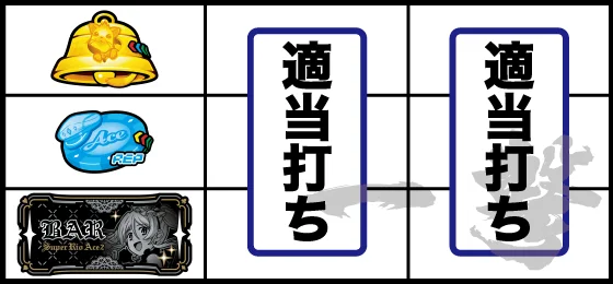 打ち方(3)