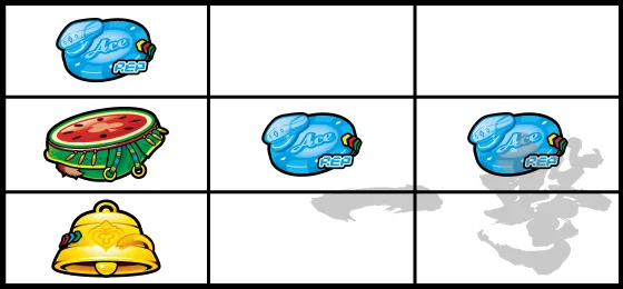 赤7狙い時の弱チェリー