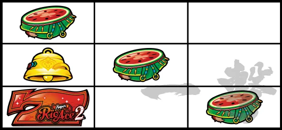 赤7狙い時のスイカ