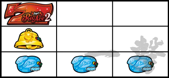 赤7狙い時のステートハッキング目