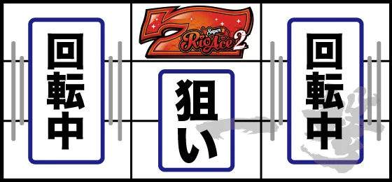 打ち方(6)