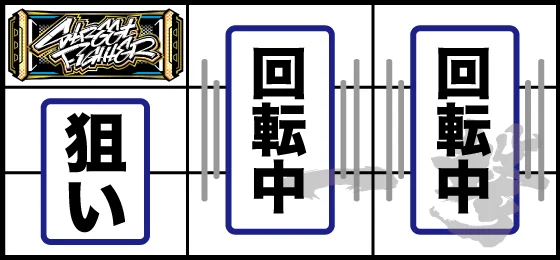 打ち方(1)