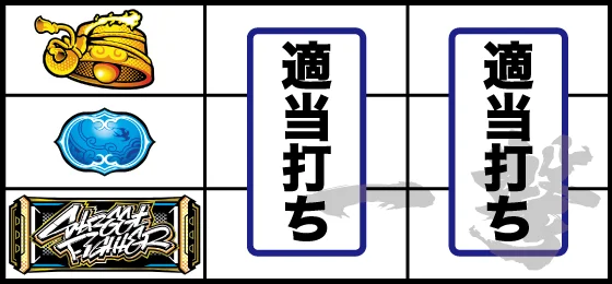 打ち方(3)