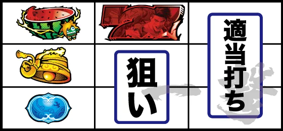 打ち方(2)