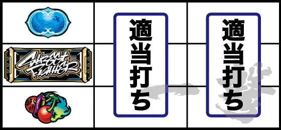 打ち方(4)