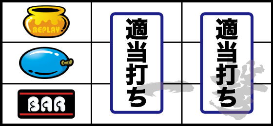 上記停止形以外は残り適当打ちでOK①