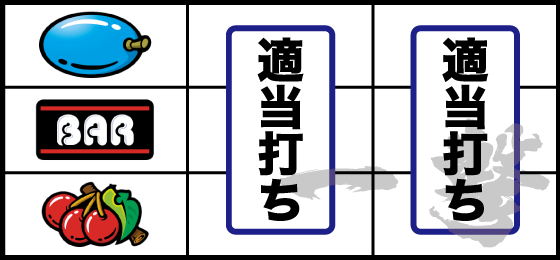 上記停止形以外は残り適当打ちでOK②