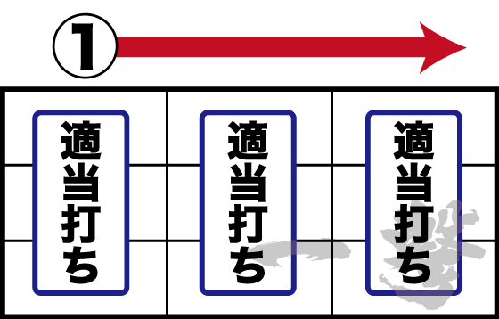 枚数調整手順後は順押し適当打ちでOK