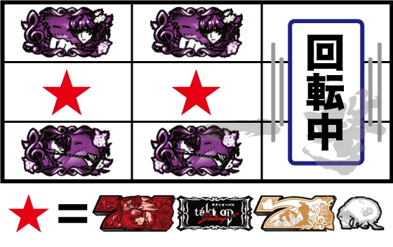 リーチ目